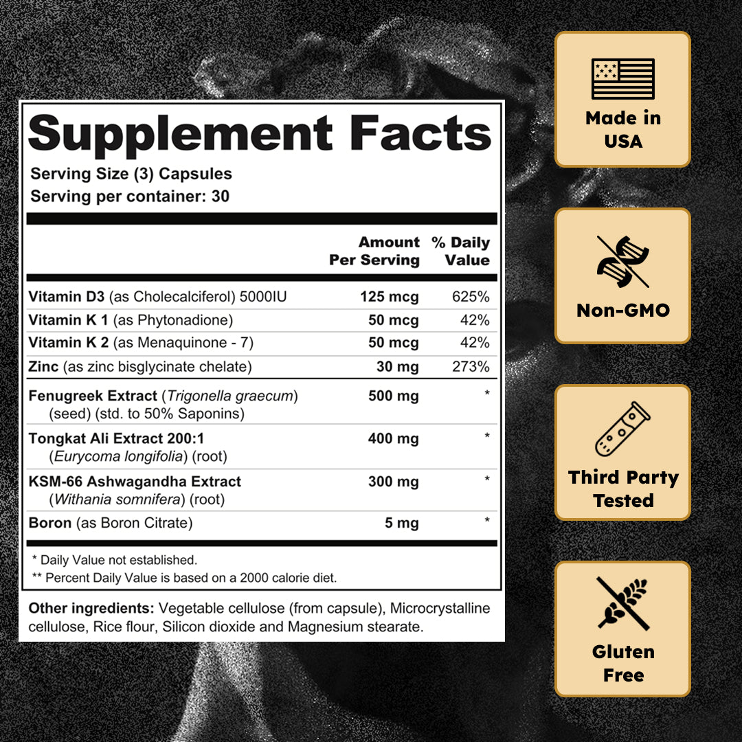 Natural Testosterone Support