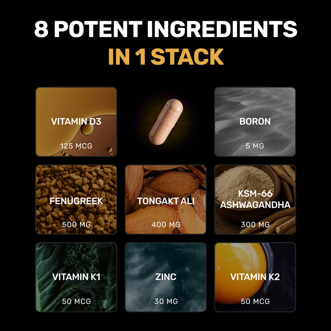 Natural Testosterone Support