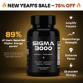 Natural Testosterone Support