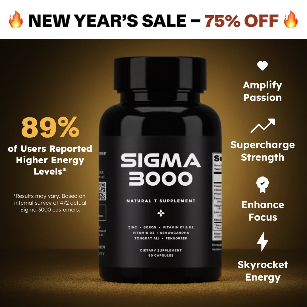 Natural Testosterone Support