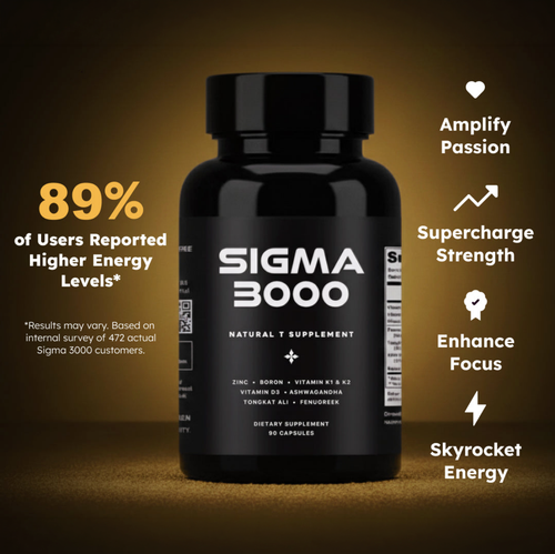 Natural Testosterone Support Try Once