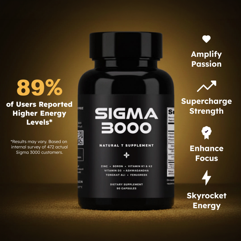 Natural Testosterone Support Try Once thumbnail 1