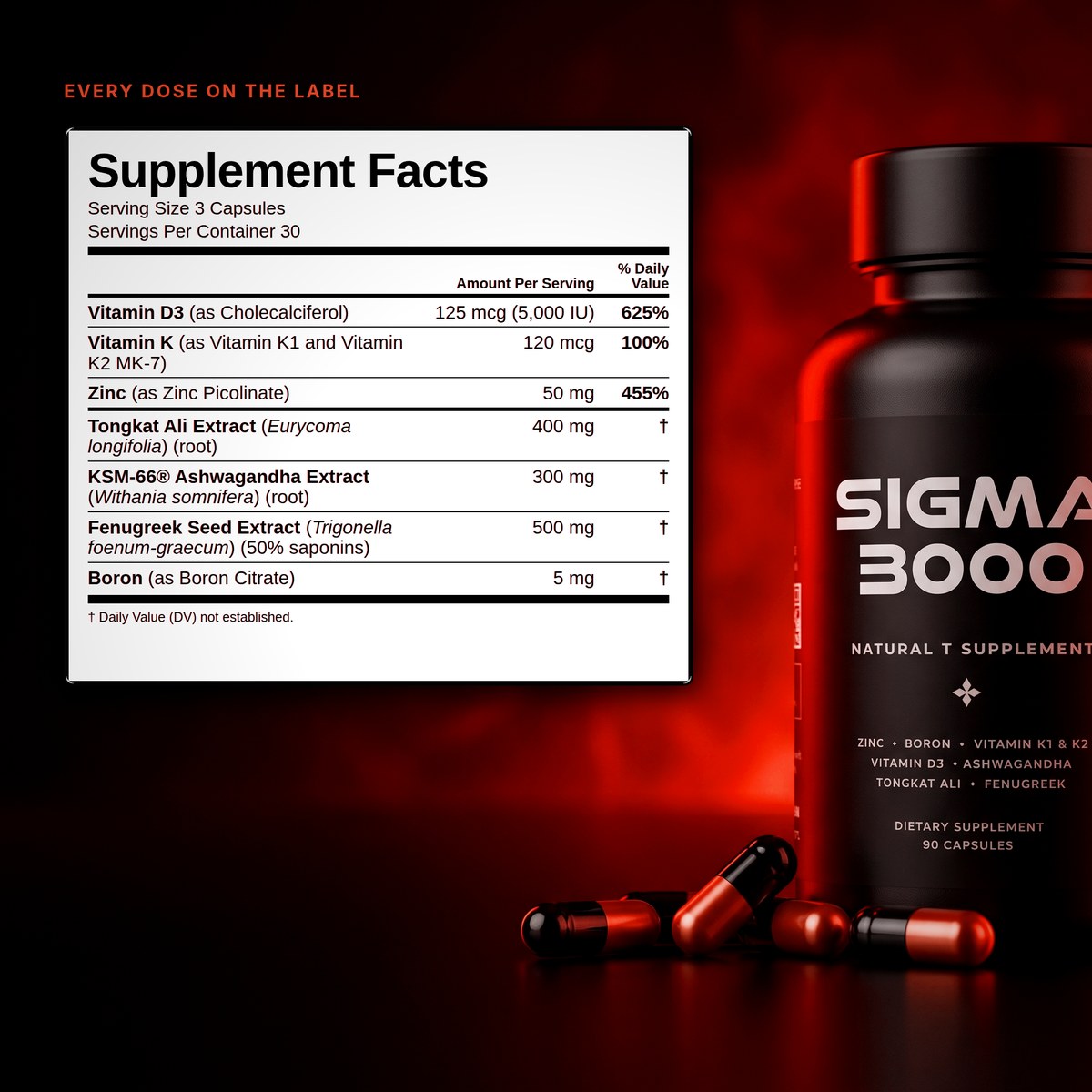SIGMA 3000 Supplement Facts panel in the standard FDA style, every dose on the label